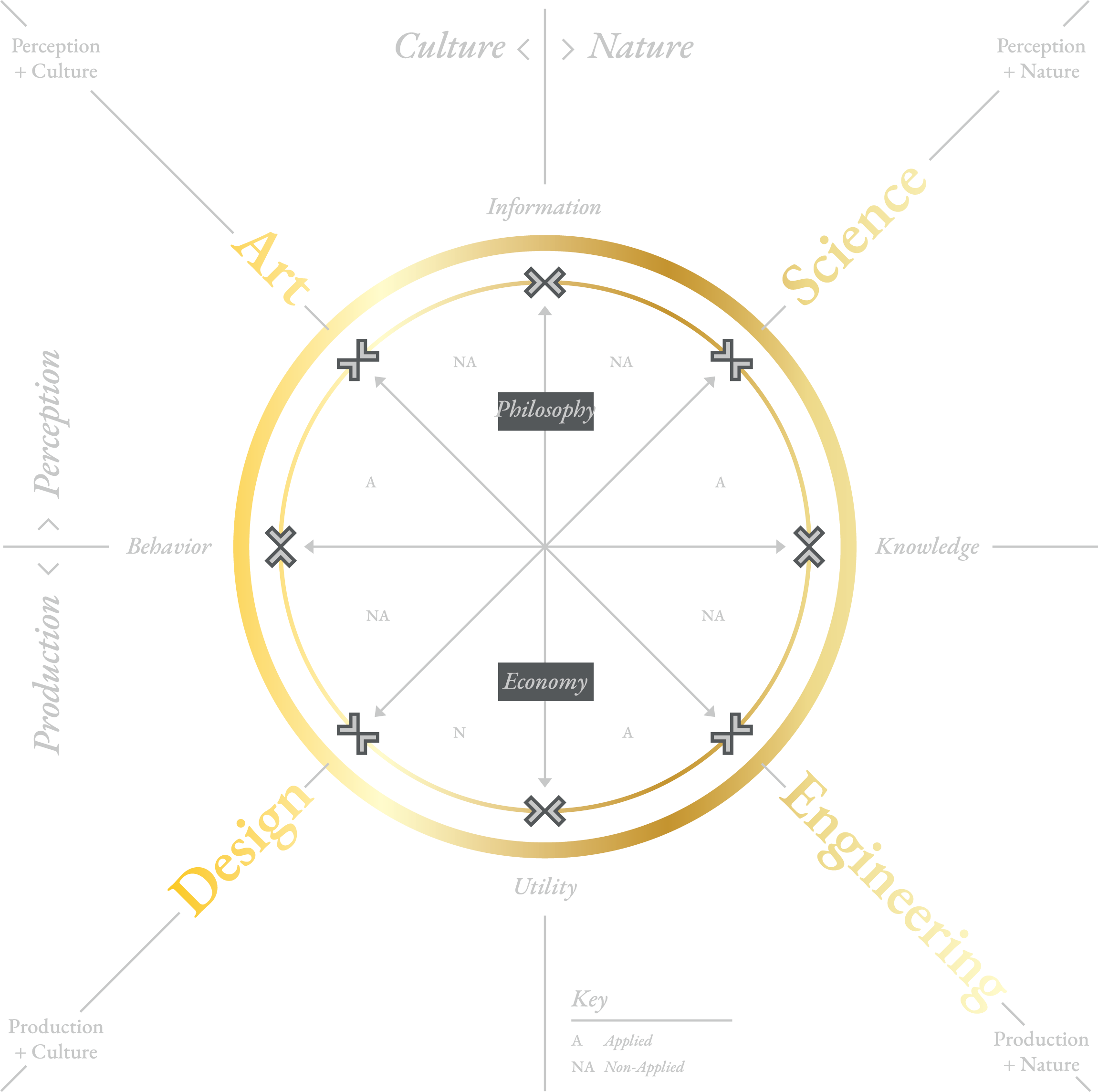 paradigm-graphic-2